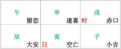 江氏小六壬教程10:江氏小六壬装地支的正确排法