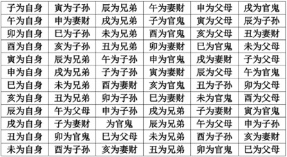 汇总表.jpg 汇总表.jpg