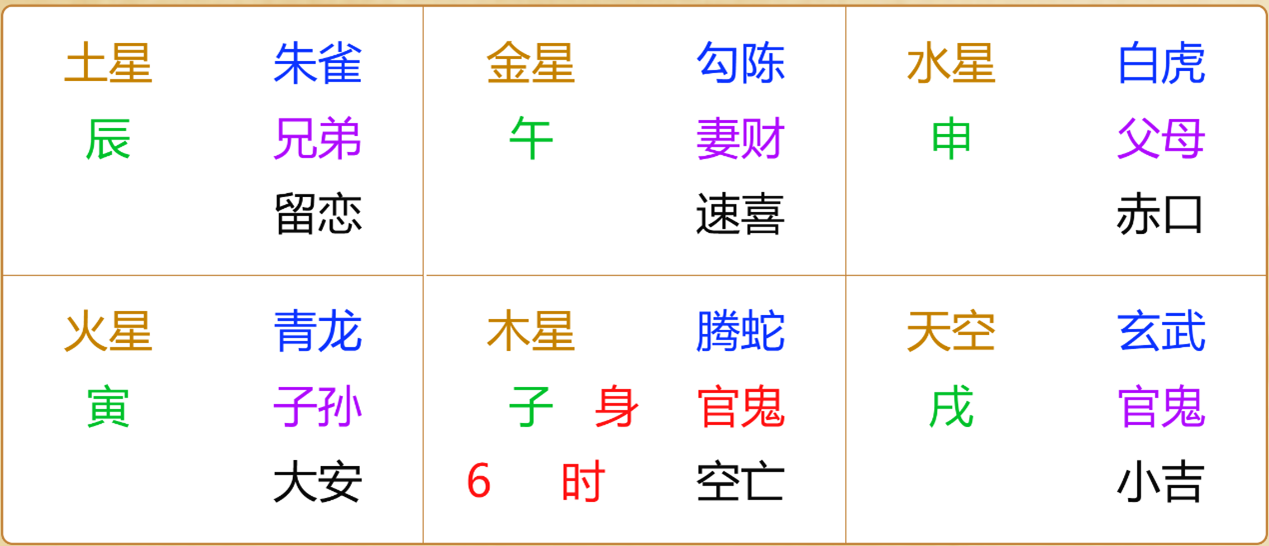 江氏小六壬教程61：小六壬断宠物猫是否怀孕的方法及实例