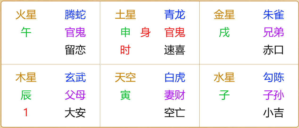 江氏小六壬教程62：小六壬断电脑丢了找电脑的方法及实例