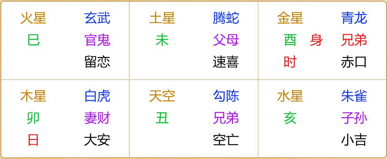 江氏小六壬教程63：小六壬断飞机会不会晚点延迟起飞的方法及实例