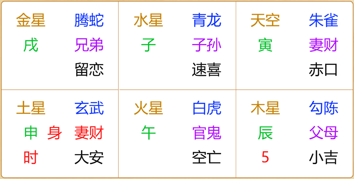 江氏小六壬教程66：小六壬断免费意向体验客户能销售成交吗