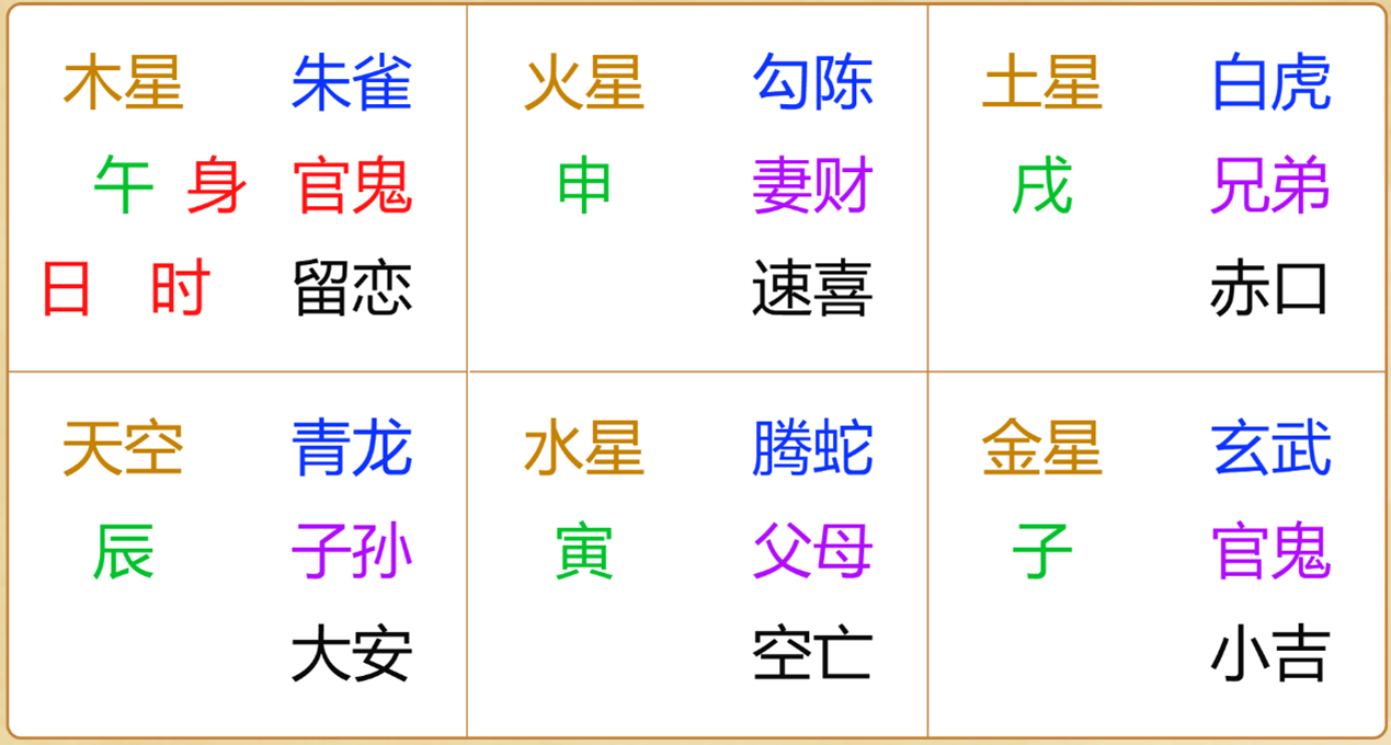 江氏小六壬教程78：小六壬断房东会同意降低房子租金吗