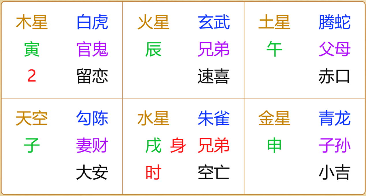 江氏小六壬教程80：小六壬断领导能批准自己的请假申请吗