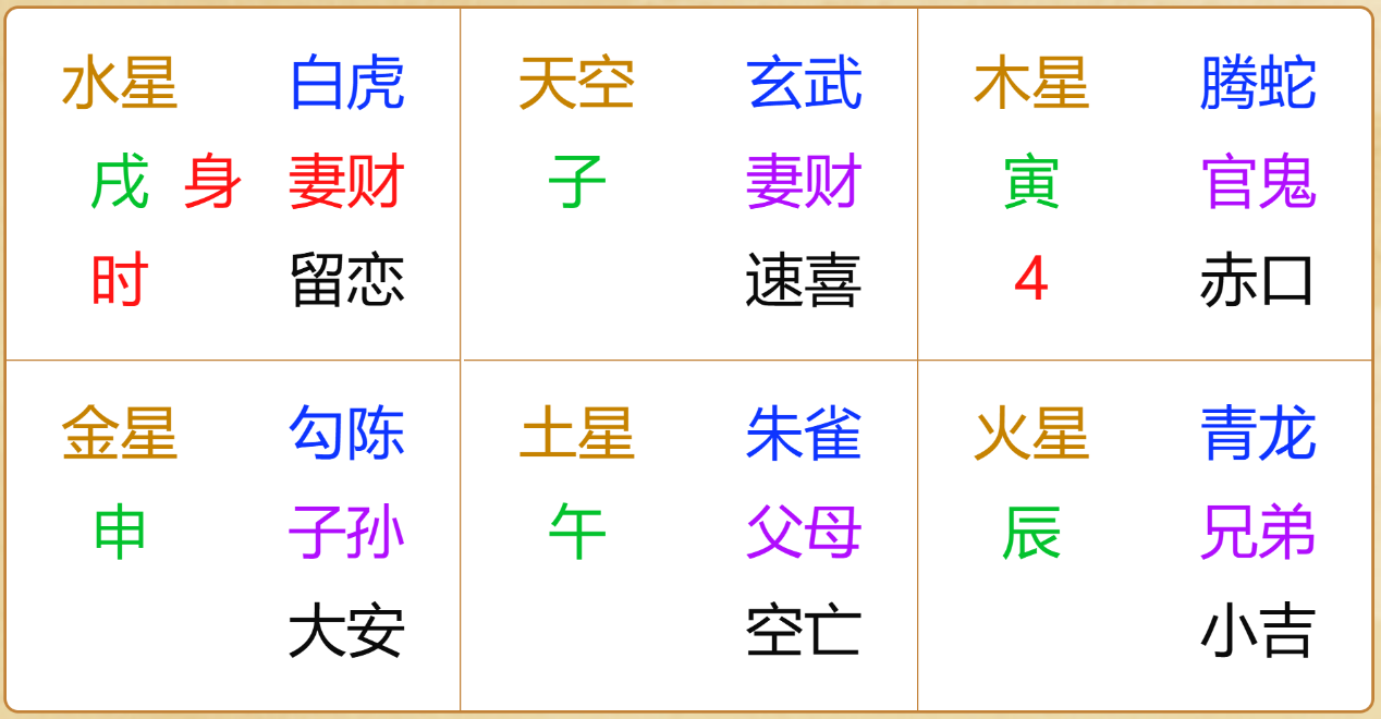 江氏小六壬教程89：小六壬断投资电动摇摇椅项目能否赚钱
