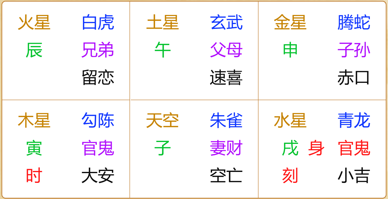 江氏小六壬教程92：小六壬断与邻居的建房纠纷能解决吗