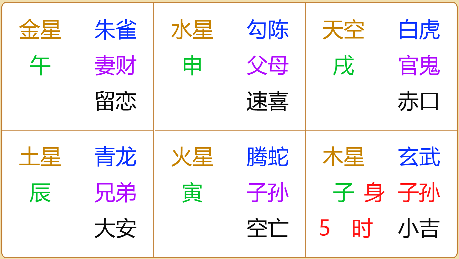 江氏小六壬教程106:小六壬测怀孕之妈妈朋友有没有怀孕