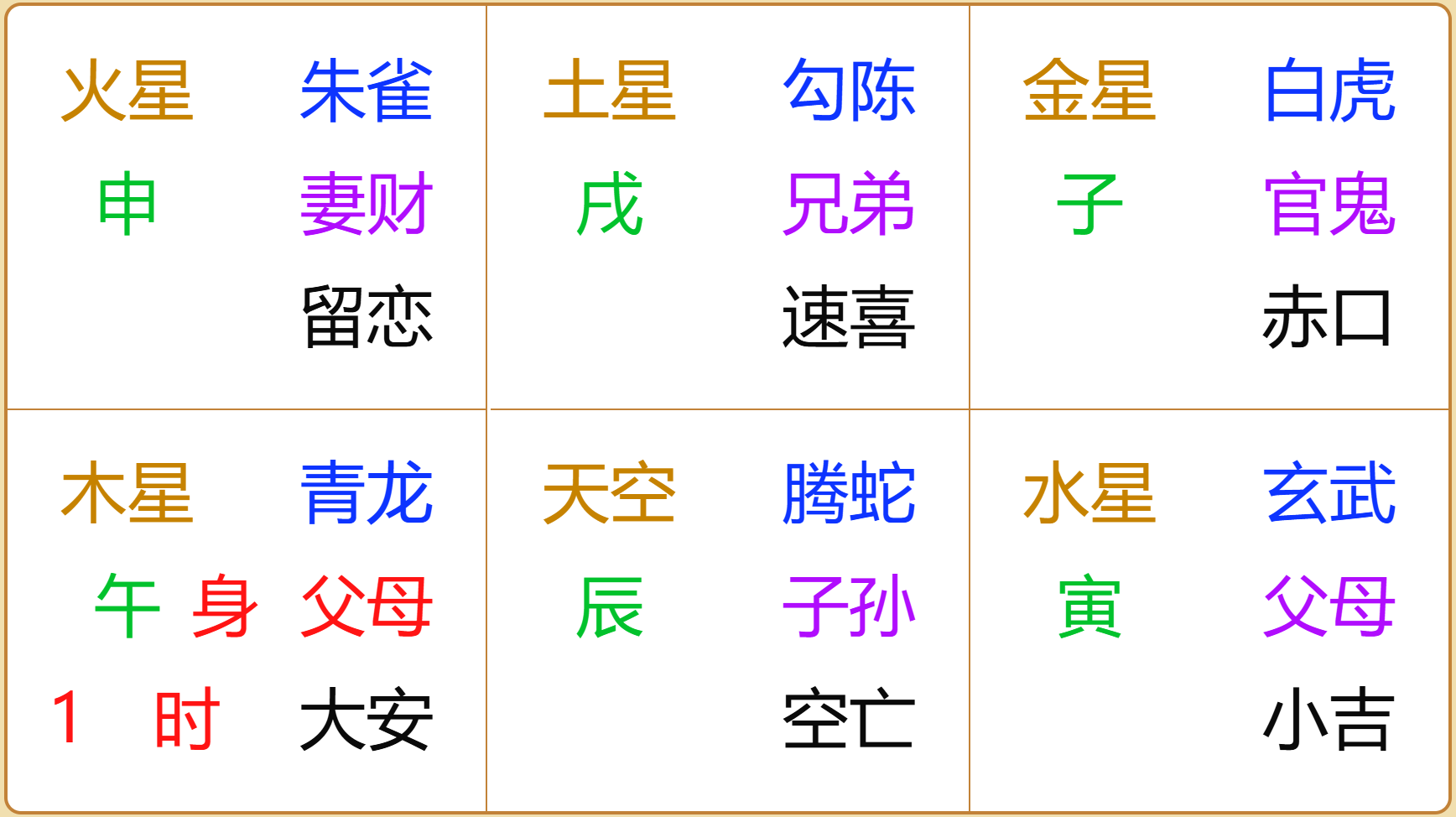  江氏小六壬教程108：小六壬断今天房子能租出去吗